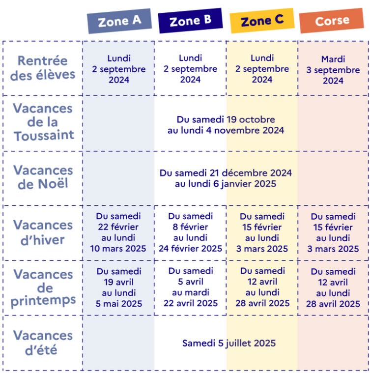 vacances scolaires 2024 2025